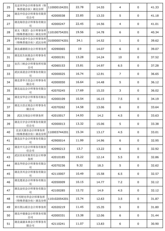 49图库49218