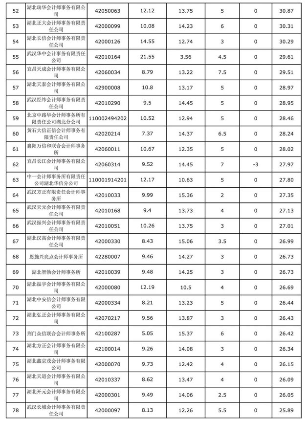 49图库49218