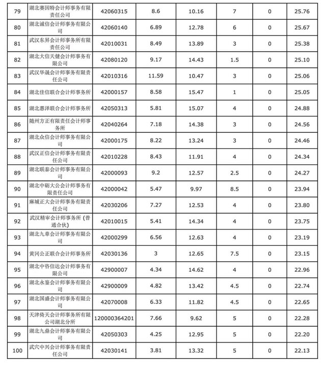 49图库49218