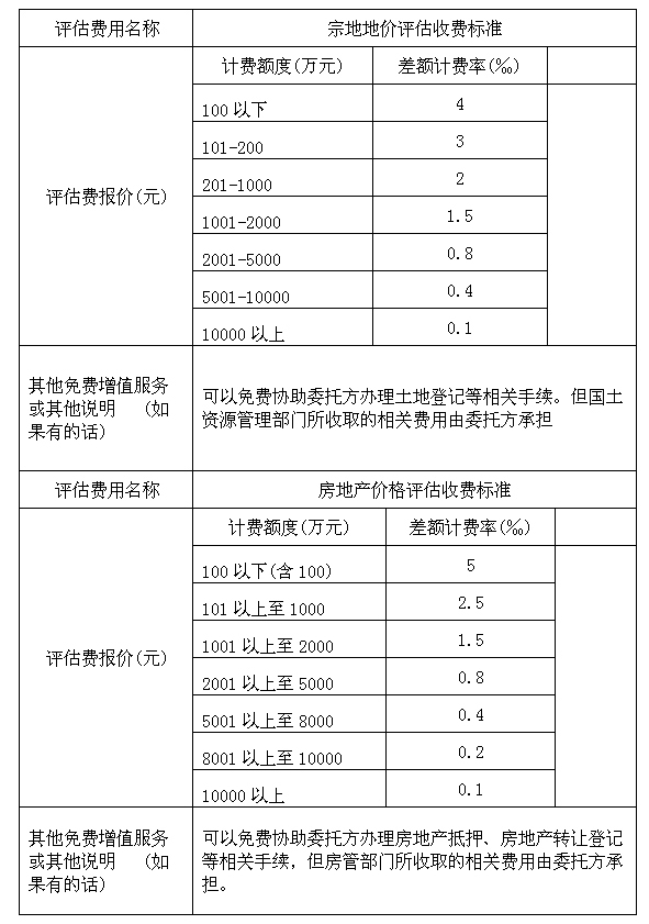 49图库49218