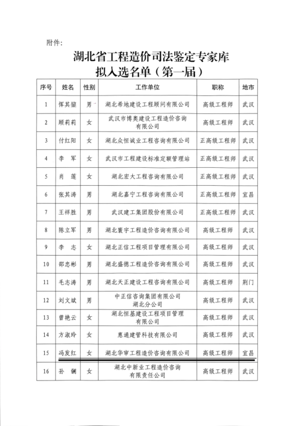 49图库49218